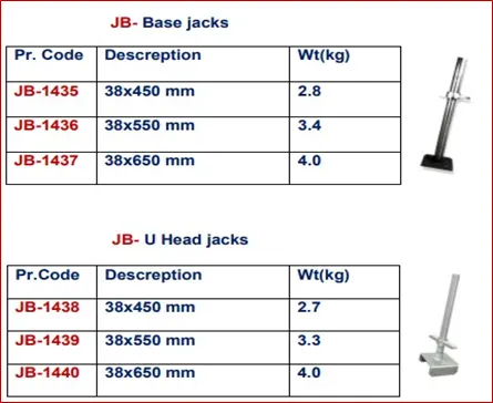 JB-14 STEEL PIPES -SCAFFOLDING 