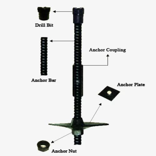self drilling anchors manufacturing company in india